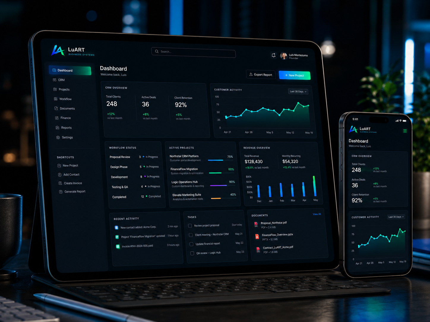 Responsive LuART business dashboard displayed on tablet and smartphone