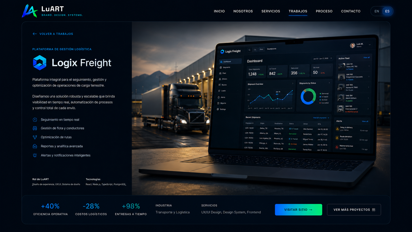 Logix Freight logistics management dashboard with fleet, shipment and warehouse operations