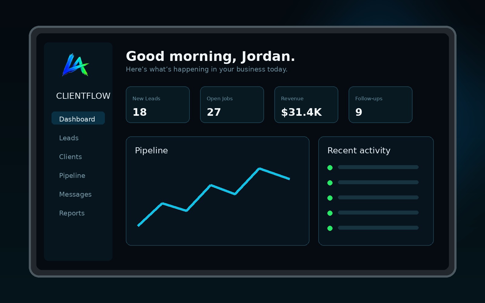 Business operations system concept